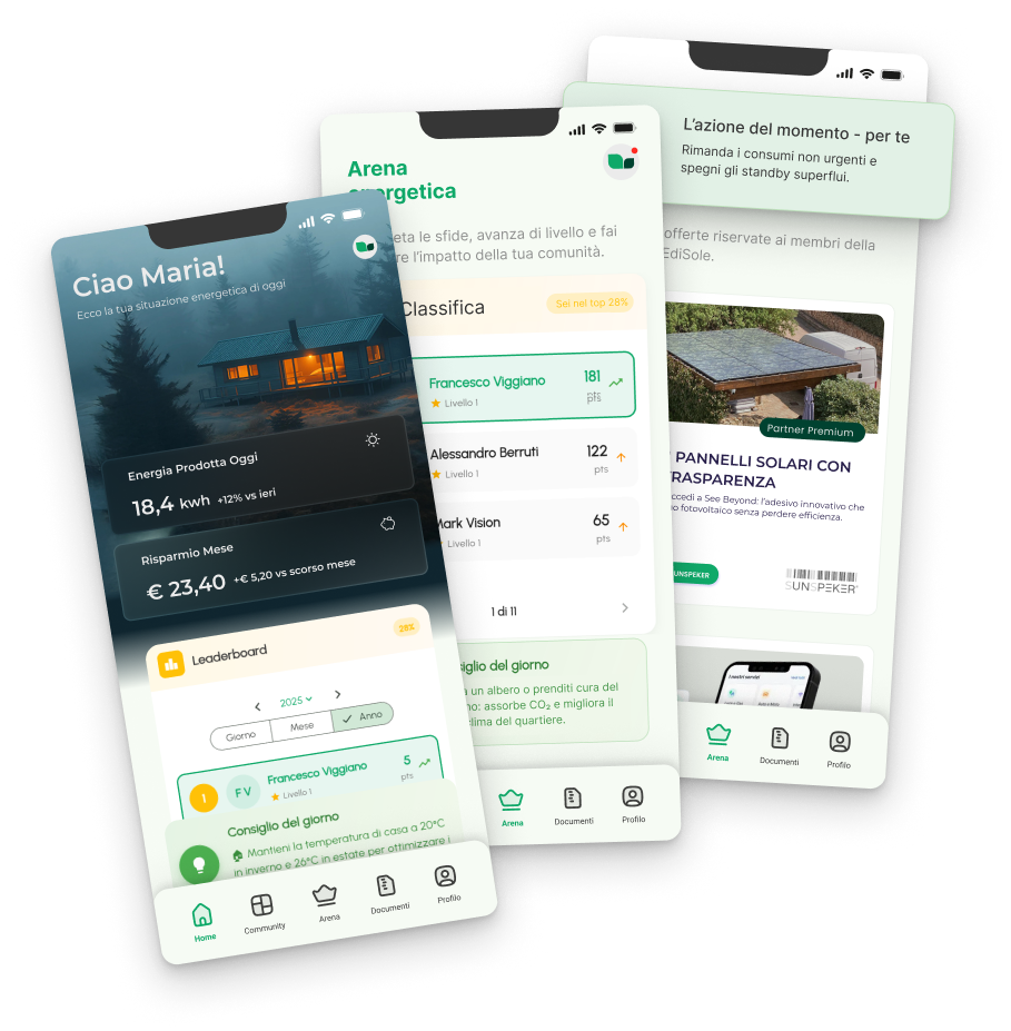 Community member profiles showing energy participation
