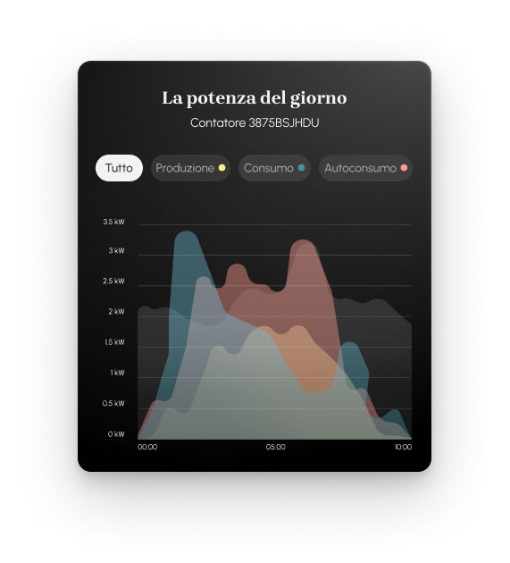 Feature 1 illustration