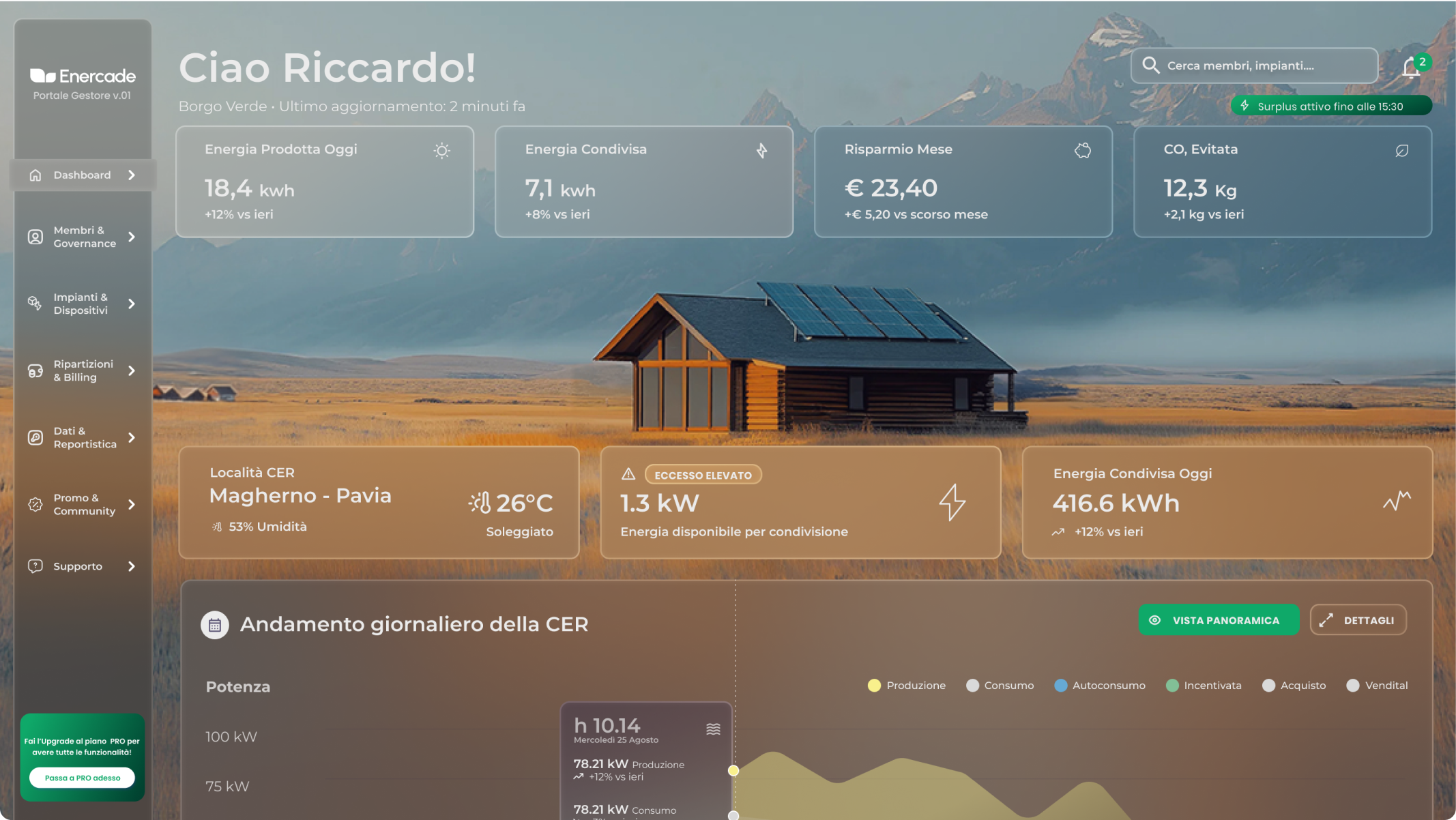 Portale Enercade
