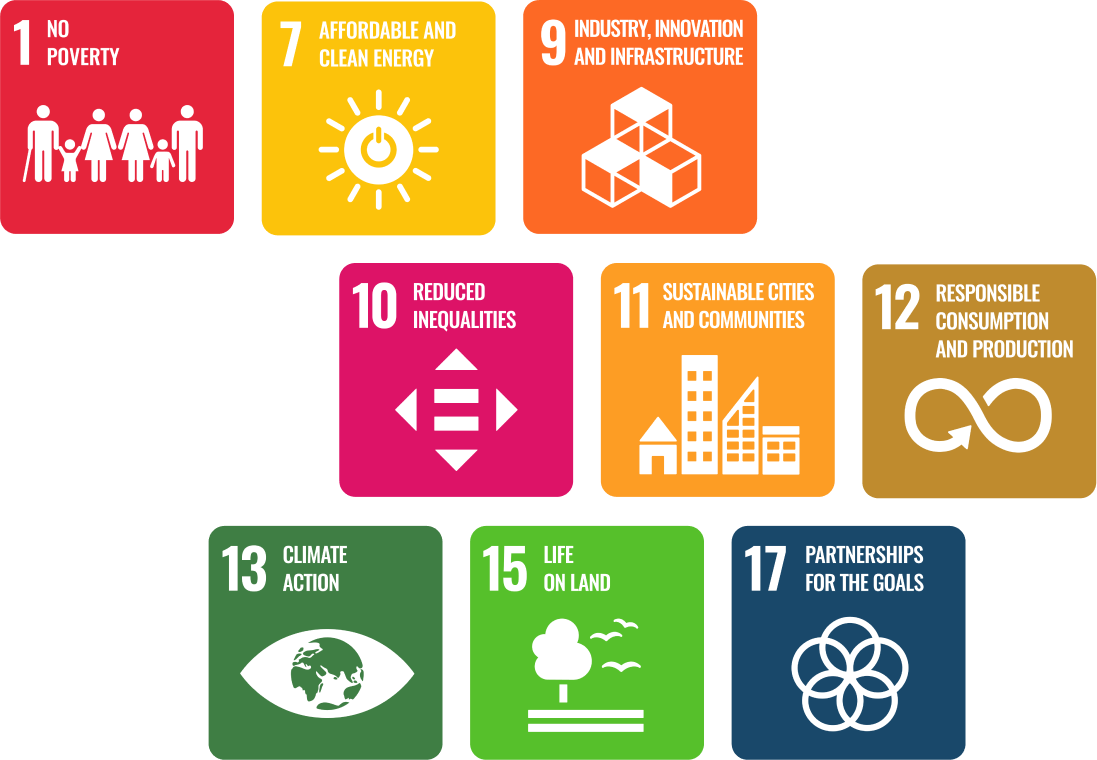 UN Goal 1